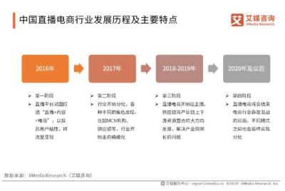 淘宝如何直播高清游戏教程,淘宝直播间评论抽奖怎么设置
