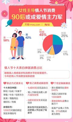 淘宝搜情趣有什么,成都九眼桥加气站的那家叫性趣365的情趣店铺到底如何呢