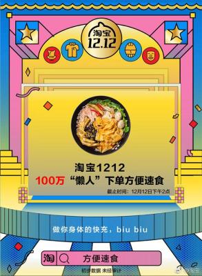 淘宝卖什么最好起来,网上购物你会选择哪个平台