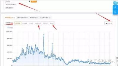 淘宝标题如何切词,淘宝怎么导出所有宝贝标题