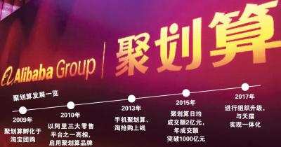 淘宝聚划算如何开团,淘宝聚划算9月9日99大促活动时间