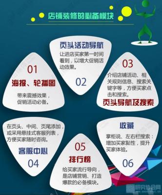 淘宝如何seo商品,淘宝美工和百度的seo优化专员相比