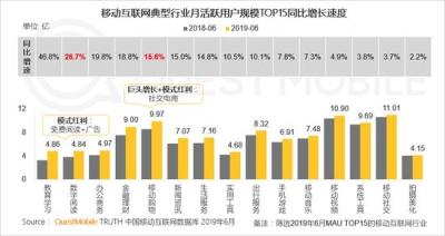 闲鱼上背景怎么换,大龄程序员失业了