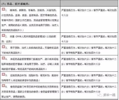 淘宝多少信誉为三星,为什么我的淘宝评价上面有三个星