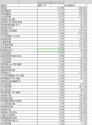 淘宝搜索量是什么,淘宝怎么找到历史搜索记录
