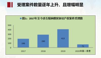 闲鱼卖课件怎么弄,有哪些高质量还很良心的手游推荐