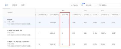 淘宝商品等级如何修改名称,淘宝怎么开多个小号