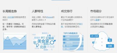 淘宝卖多少才能起来,为什么有人说现在的淘宝越来越难做了