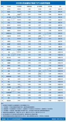 闲鱼小店怎么退出,闲鱼店家违规被罚款怎么处理