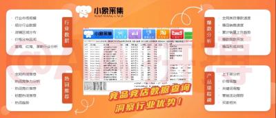 怎么自己开无货源店铺呢,你们做过无货源模式的网店嘛