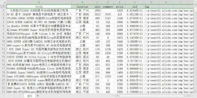 淘宝csv文件如何转换,淘宝里仓库中宝贝上架上不了