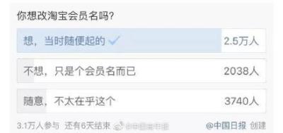 淘宝评论如何显示昵称,为什么搜索出来下面显示的自己淘宝账户名而不是店