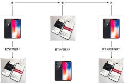 淘宝买的东西哪里有,怎么在淘宝里找到购买过的店铺