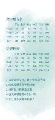 淘宝陪聊树洞是什么类目,淘宝上有哪些稀奇古怪