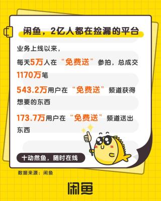 双11对闲鱼有什么好处,闲鱼上为何有人高价收购旧鞋