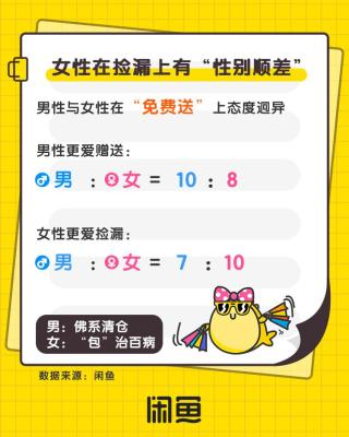 闲鱼上的鱼塘怎么没有,我的闲鱼搜索不到东西怎么办