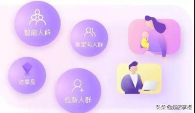 直通车 溢价 什么意思,淘宝直通车搜索人群溢价调整至50