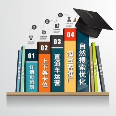 做店群要补单吗,现在因为疫情压货太多