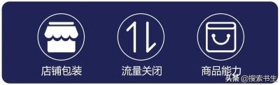 京东补单怎么做,为什么淘宝上2块钱的螺丝都敢包邮