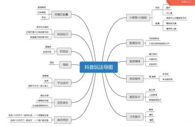 怎么运营爆款商品,做拼多多不刷单不推广