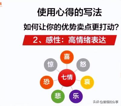 如何打造小红书爆款笔记,小红书笔记怎么添加高级选项