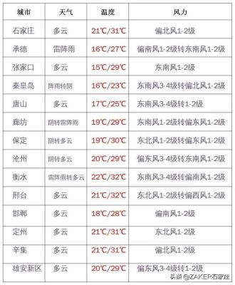 手机淘宝管理地址在哪里看,怎样知道自己的淘宝店铺域名链接地址