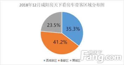 从哪里看直通车成交词,淘宝上的直通车到底是什么意思