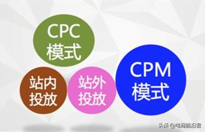 直通车拉递增失败怎么办,有哪些低成本的创业项目