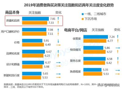 什么是淘宝店被释放,要是几个月没有卖出一件物品