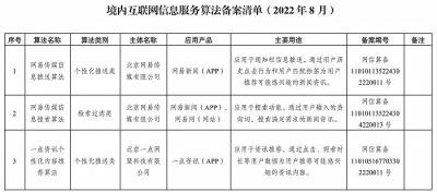 怎么发布产品到淘宝客店,阿里巴巴上面淘宝图片怎么样才能上传到自己的淘宝店