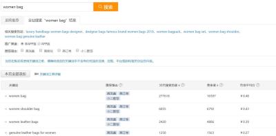 速卖通怎么玩直通车,速卖通直通车关键词匹配方式