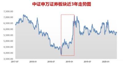 淘宝直播在哪里看记录时间,淘宝直播带货佣金哪里看