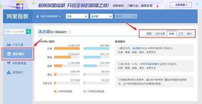 手机淘宝端宝贝在哪里发布,淘宝电脑端和手机端怎么一起发布
