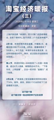 为什么有的淘宝关门,淘宝买的东西质量有问题店铺关闭