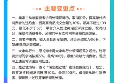 淘宝酷动城不发货赔付多少,京东酷动城都是正品吗