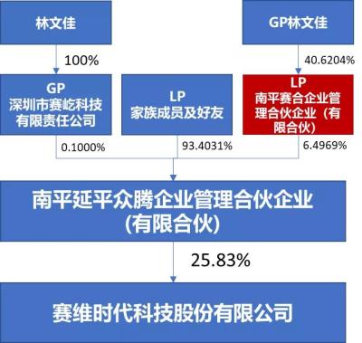 跨境电商自建站店群,跨境电商具体是怎么做的