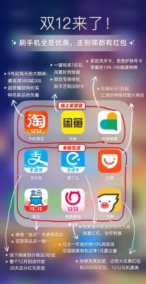 闲鱼上满减券怎么交易,你领悟到哪些非常有用的潜规则
