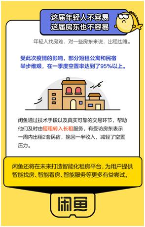 闲鱼怎么取消急卖,闲鱼回收手机怎么取消订单