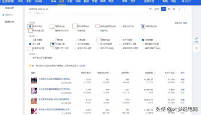 淘宝定制产品如何定价,淘宝上为什么差价会有300多