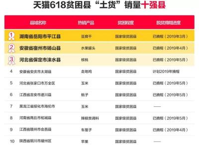 天津平江道淘宝城在哪里,你可以推荐旅游景点吗