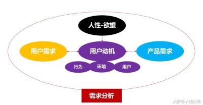 淘宝插入的图片什么规格,一件代发商品规格如何设置