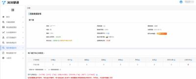 淘宝店铺新品怎么去掉评价,每个阶段需要解决的主要问题是什么