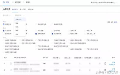 淘宝怎么找后台评价,淘宝网信用等级符号怎么看
