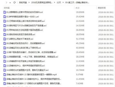 淘宝无货源网上开店,自己没有货源去做电商可以吗