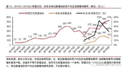 淘宝做什么比较稀缺,淘宝什么类目适合抖音带货