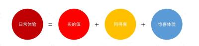 淘宝商家自动续费如何取消,淘宝怎么取消公益宝贝