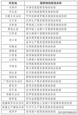 淘宝退货指定什么快递,淘宝退货用丰巢怎么寄回去