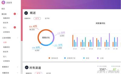 淘宝卖家数现在多少了,淘宝怎么搜本地的店