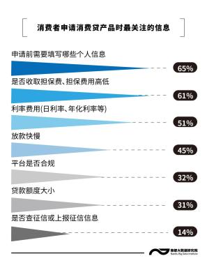 淘宝店如何收藏优惠券视频,中秋节国庆节淘宝店铺活动如何策划