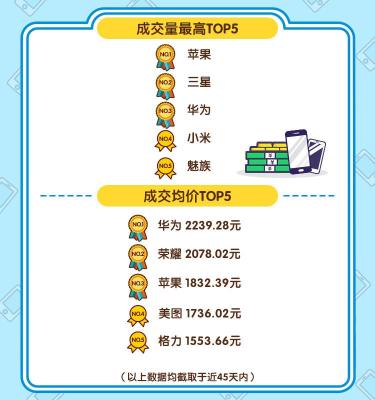 闲鱼客户怎么成交的,东西在闲鱼上买比较划算吗
